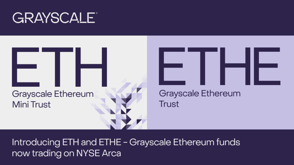 Impact of Grayscale on Ethereum ETFs